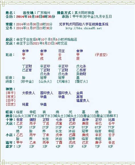 八字用神查询|生辰八字算命、五行喜用神查詢（免費測算）